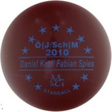 mg Starball ÖJM/ ÖSchM 2010 Daniel Krof/ Fabian Spies 