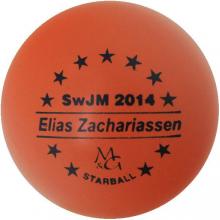 mg Starball SwJM 2014 Elias Zachariassen 