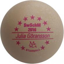 mg Starball SwSchM 2016 Julia Göransson "matt" 