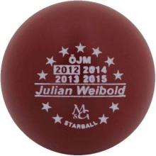 mg Starball ÖJM 2012 Julian Weibold 
