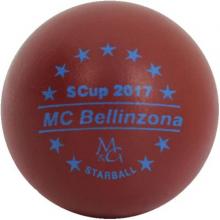 mg Starball SCup 2017 MC Bellinzona 