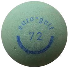 Eurogolf 72 
