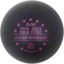mg Starball ÖJM 2015 Julian Weibold 