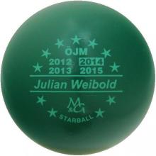 mg Starball ÖJM 2014 Julian Weibold 